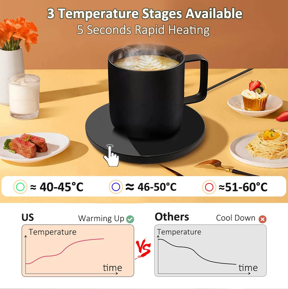 Mug Warmer USB Cup Thermostatic Coffee Cup Heater